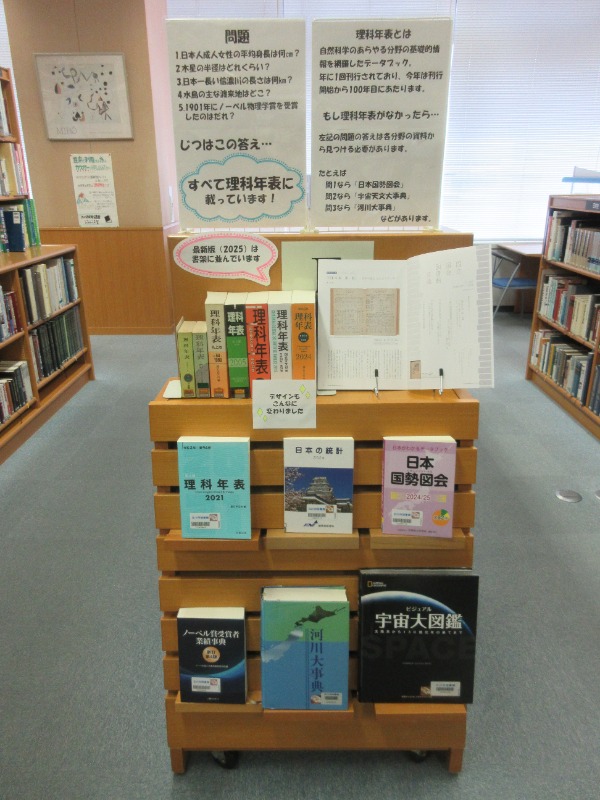 展示の様子を写した写真です